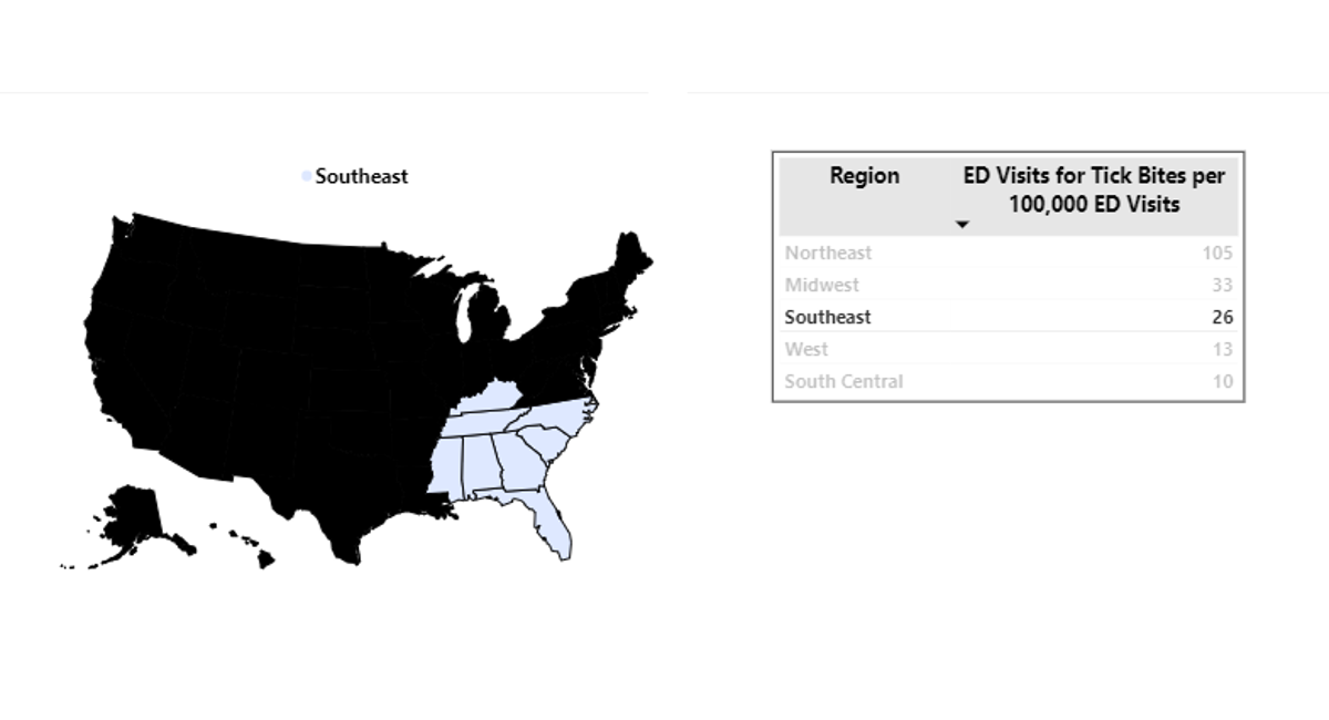 South east united states