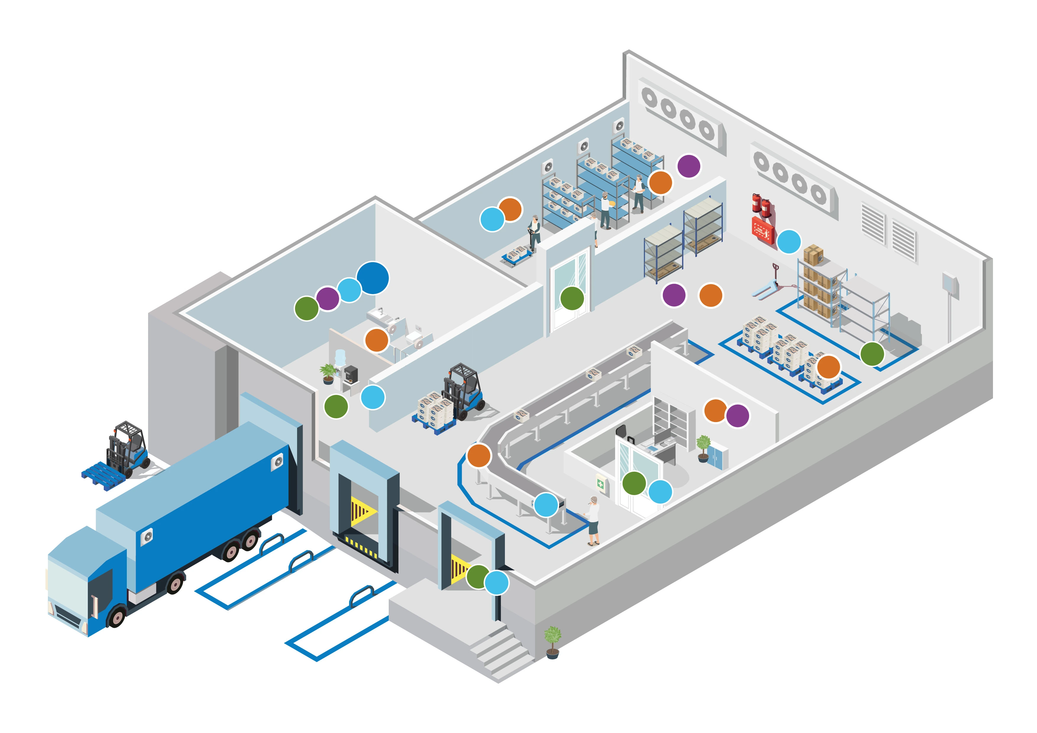 A heatmap floorplan of a logistics facility.